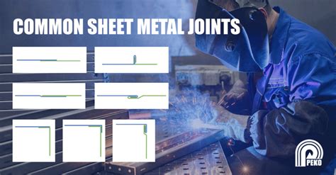 types of sheet metal joints|sheet metal overlap joint.